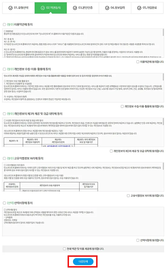 탄소포인트제 참여 방법