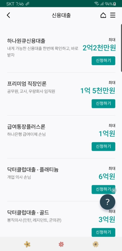 직장인 신용 대출 조건