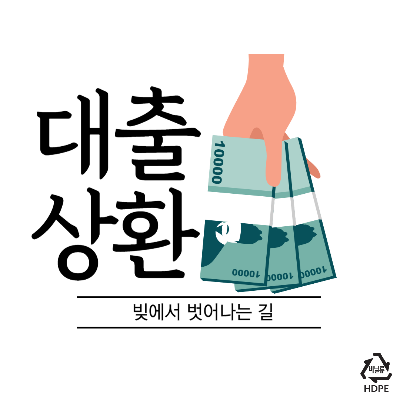 대출상환