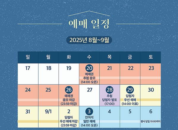 2025 서울 행사, 서울 가볼만한곳, 덕수궁 프로그램, 덕수궁 티켓