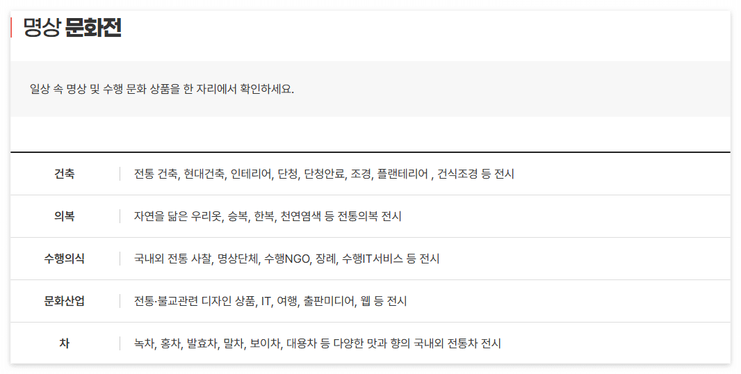 2025 부산국제불교박람회 – 행사기간, 프로그램, 주차장 총정리