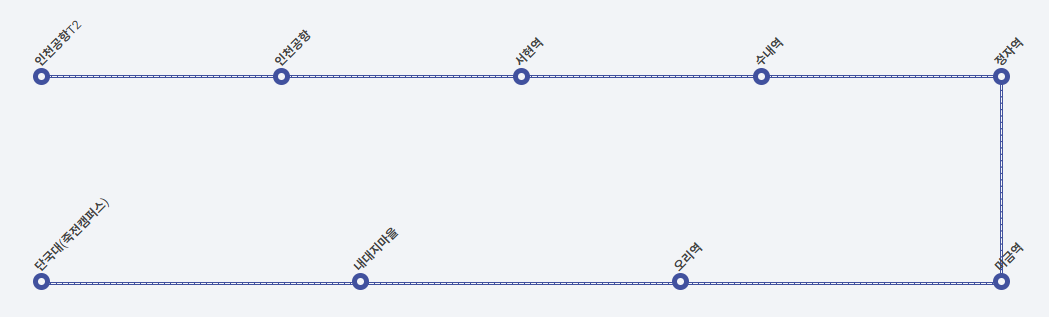 5400번-공항버스-노선도