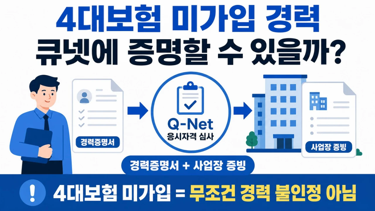 4대보험에 가입하지 않았던 회사 경력을 큐넷 응시자격 서류로 증명하는 방법을 설명하는 대표 이미지