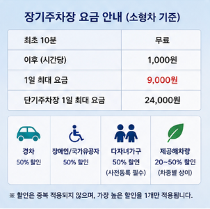 장기주차장 이용 꿀팁