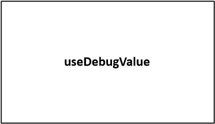 useDebugValue