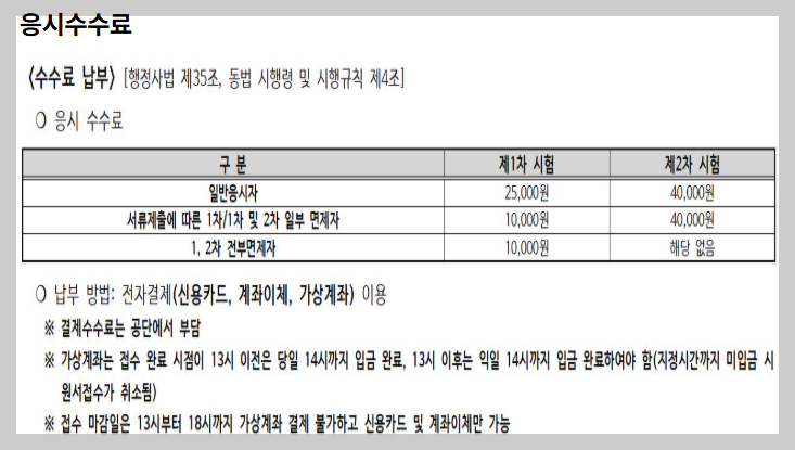 행정사 2차 시험일정 시험과목 원서접수