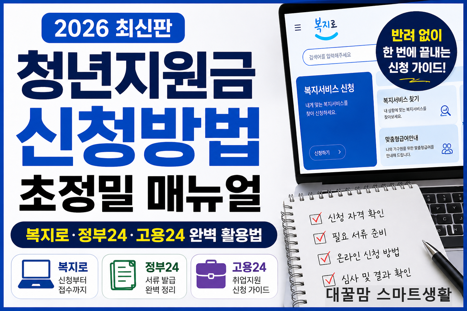 청년지원금 2026 신청방법 총정리,복지로 정부24 고용24 활용 가이드 사진