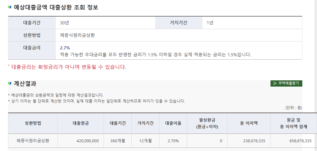 대출금액-상환정보-계산결과