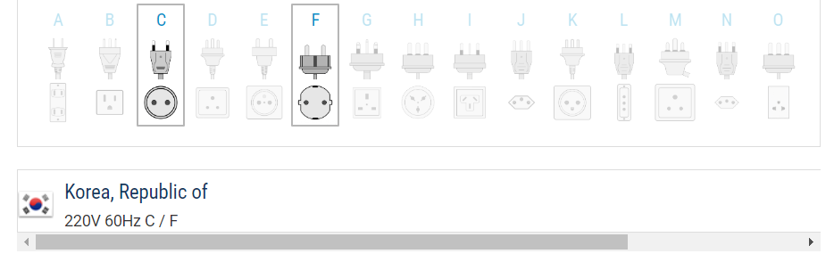 한국 전기 전압 플러그 현황