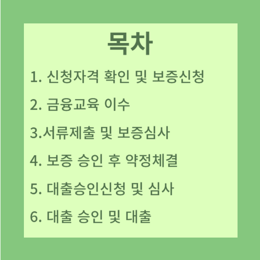햇살론유스 목차 신청자격 확인 및 보증 신청 금융교육 이수 서류제출 및 보증심사 보증 승인 후 약정 체결 대출 승인 신청 및 심사 대출 승인 및 대출
