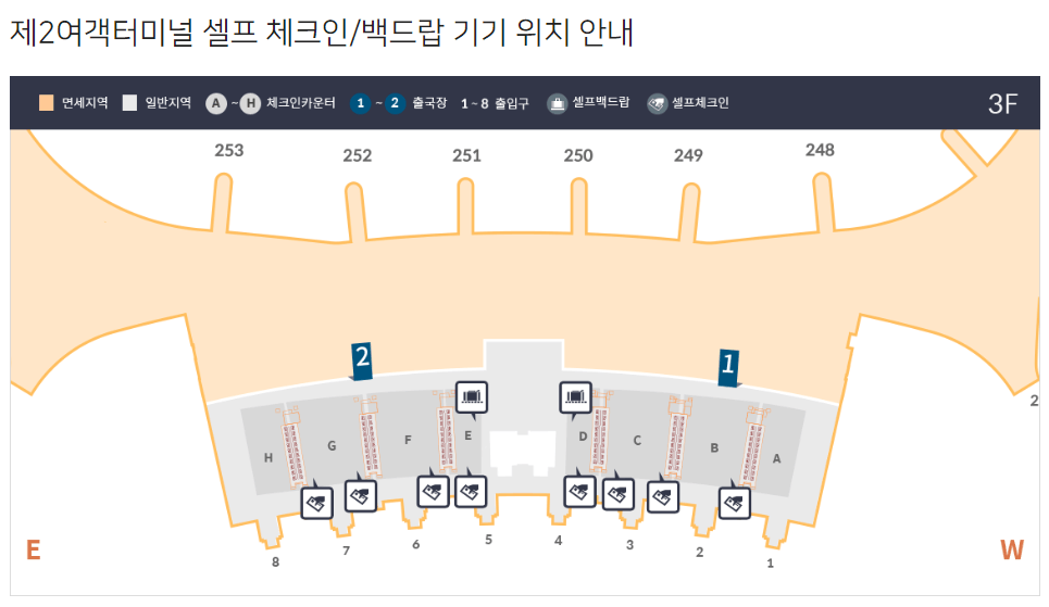 인천공항 셀프 체크인