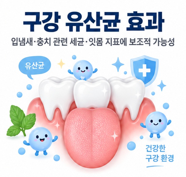 구강 유산균 효과라는 제목과 치아, 잇몸, 혀, 프로바이오틱스 균주 아이콘을 함께 표현한 대표 이미지