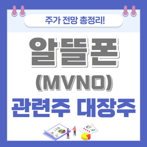 알뜰폰 관련주 주가 전망