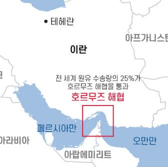 호르무즈 해협사진