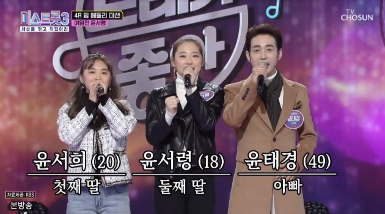 윤서령 윤서희 아버지 윤태경