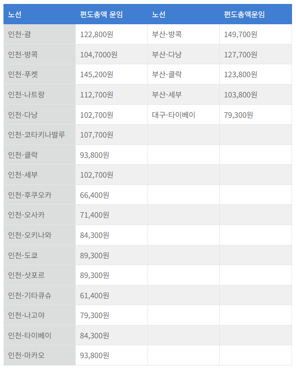 진에어 항공권 하계시즌 프로모션