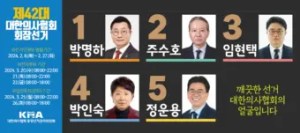 대한의사협회 중앙선거관리위원회는 27일 이촌동 의협 회관에서 후보자 합동 설명회를 진행하였다.