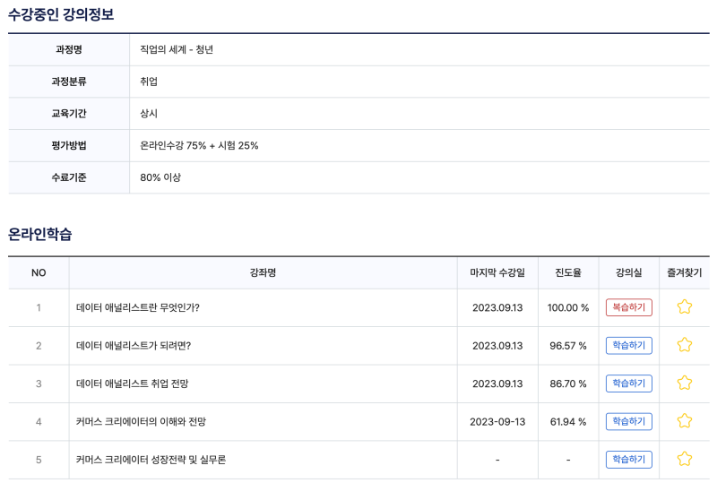 희망리턴패키지-전직장려수당