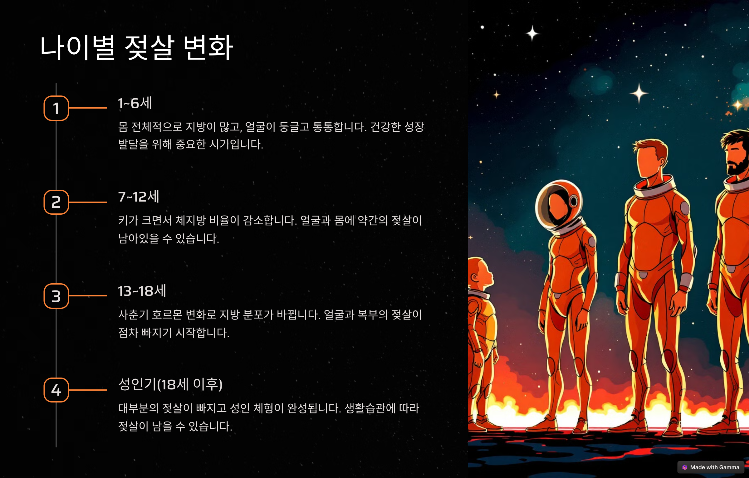 젖살 빠지는시기 나이별 변화와 자연스럽게 빼는 법