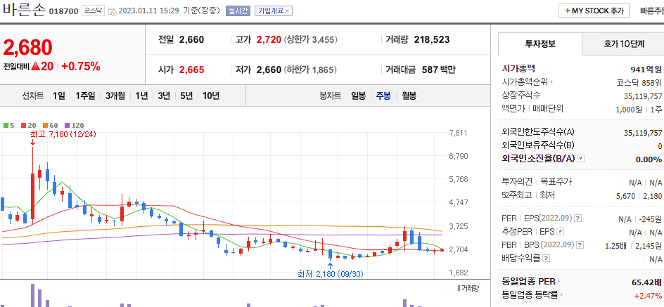 바른손