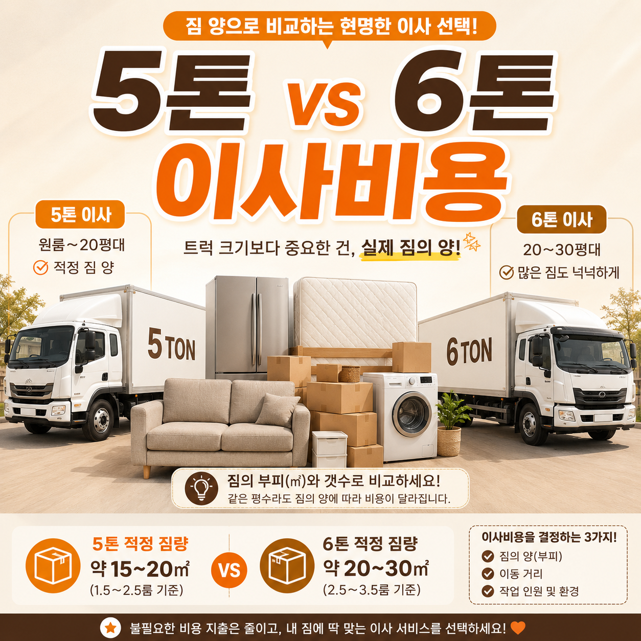 5톤과 6톤 포장이사 차량과 가정 이삿짐을 비교하는 이미지