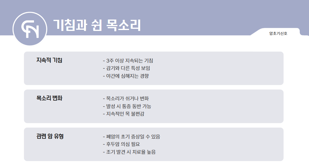 암 초기 신호