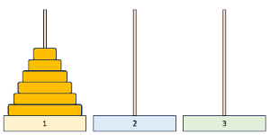 대충 이런 식의 구도가 나온다고 생각하면 된다.