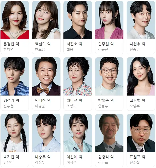 드라마 스캔들 등장인물