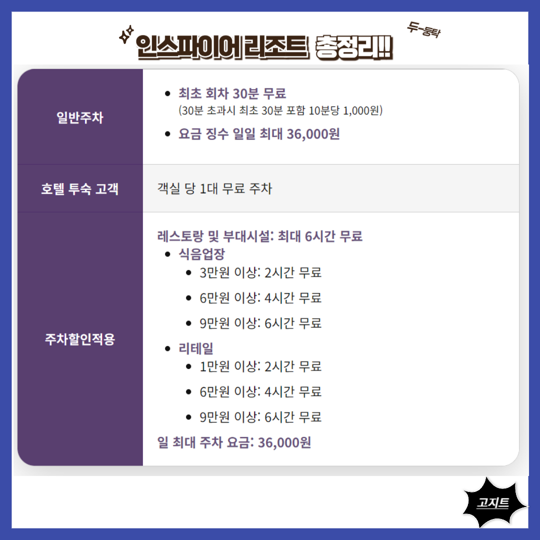 인스파이어-리조트