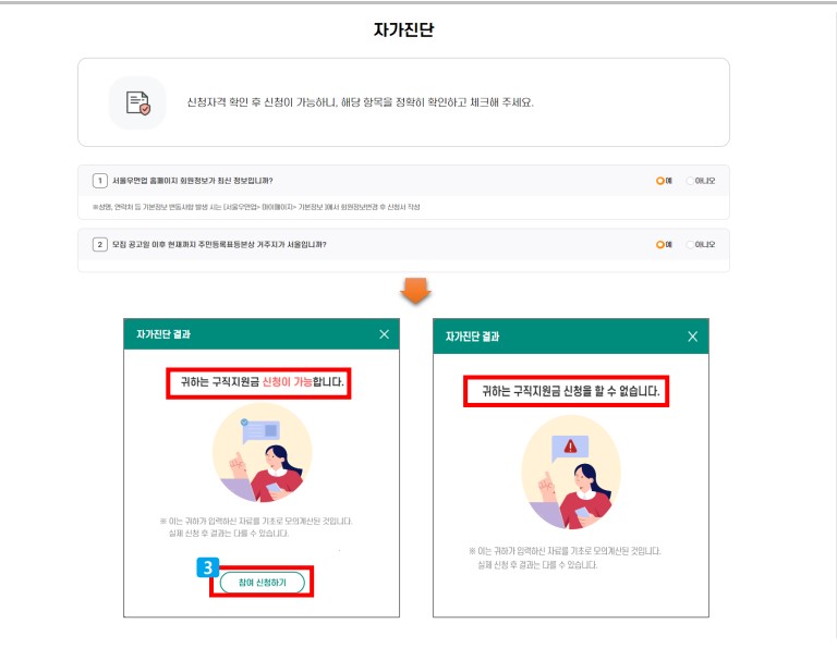 우먼업신청방법