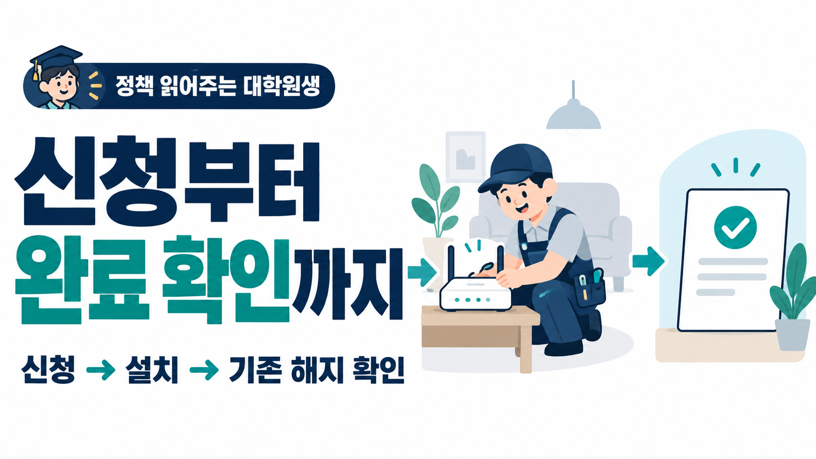 새 가입 신청 설치 기존 해지 확인 순서와 공유기를 보여주는 그림