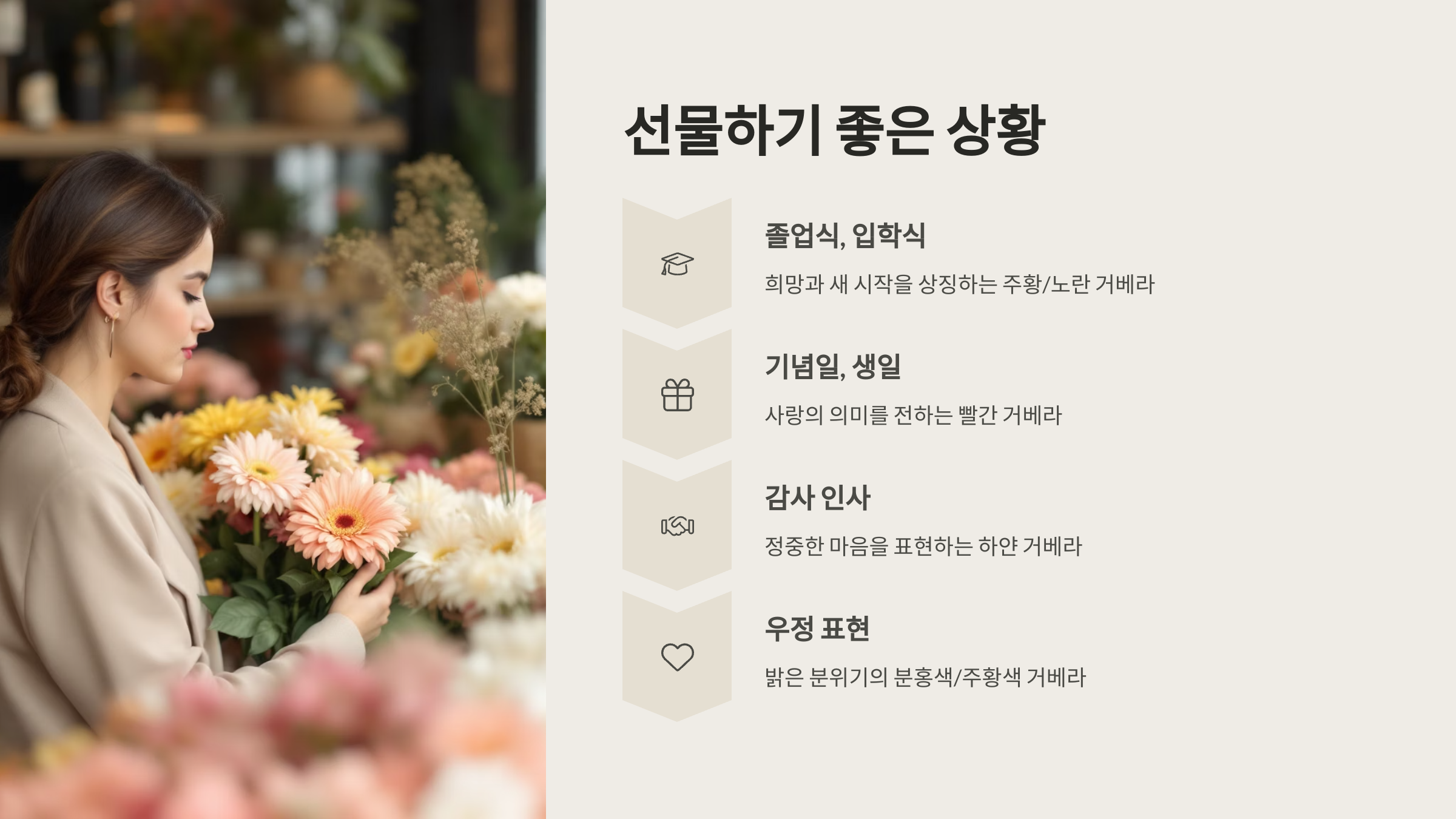 거베라 꽃말