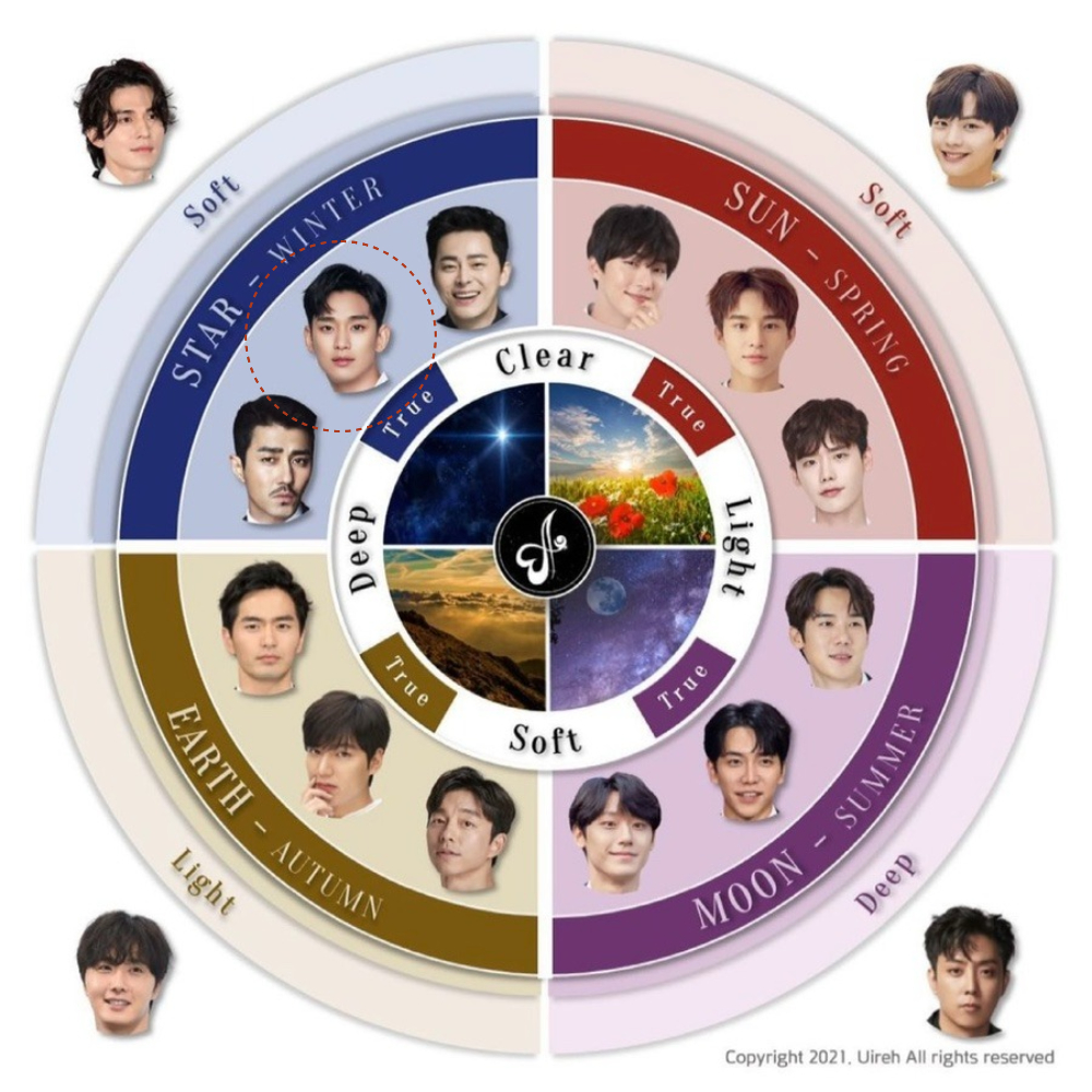 유이레컬러 16타입 컬러체계_겨울트루