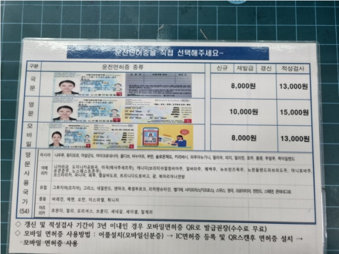 운전면허증 갱신 준비물