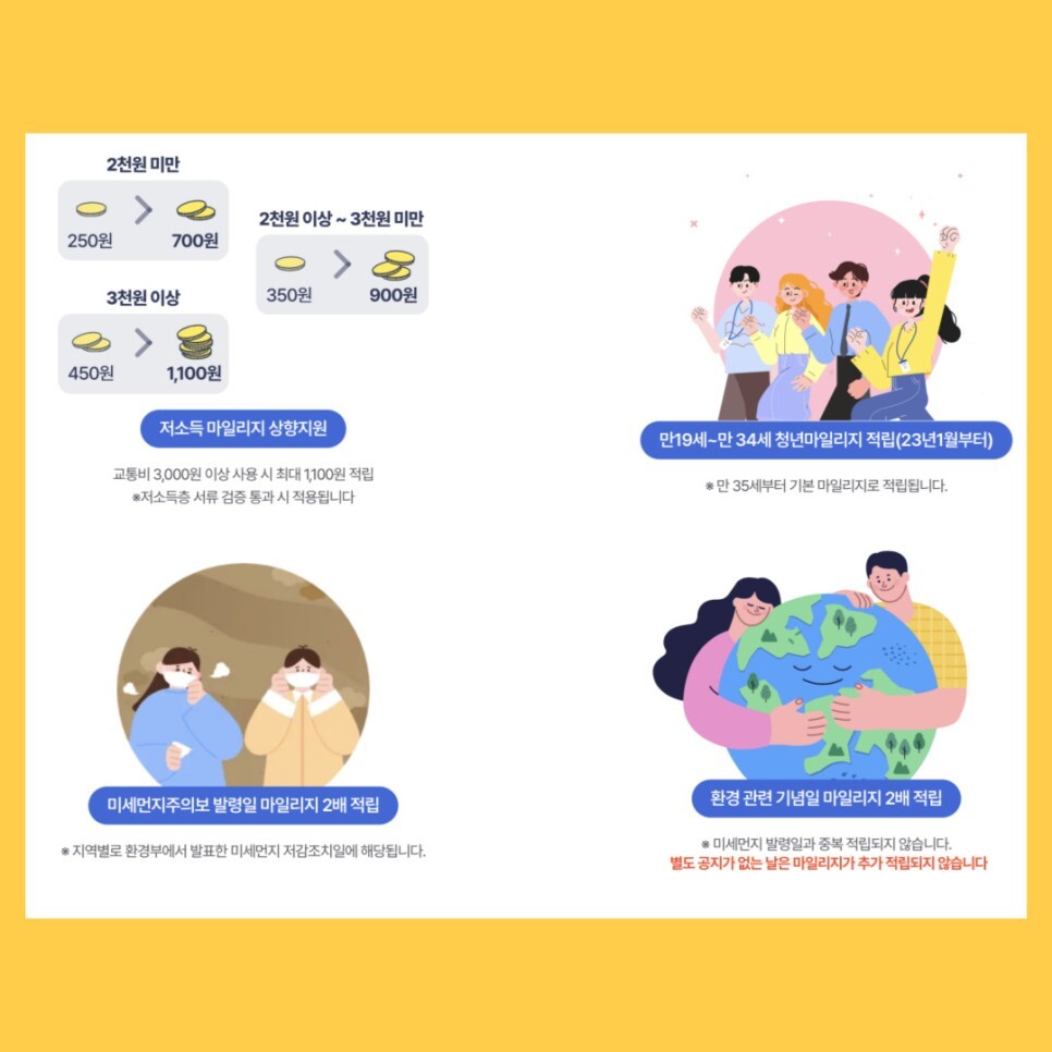 알뜰교통카드 체크카드 마일리지 삼성페이 꿀정보 정리! 플러스는 뭐가 다를까?