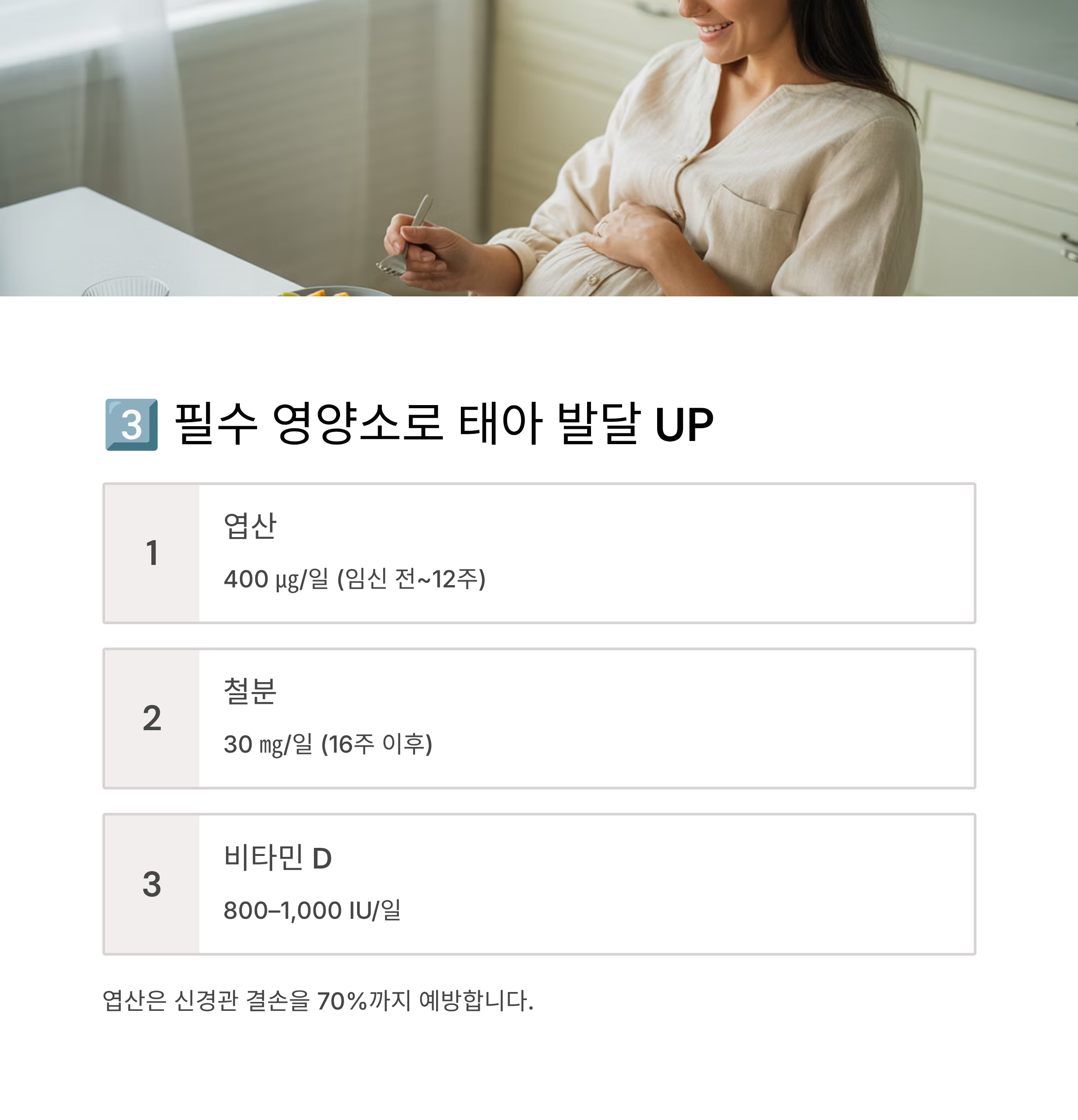 임신부가 식사를 하며 태아 발달에 도움 되는 필수 영양소인 엽산, 철분, 비타민 D의 섭취 기준을 소개하는 인포그래픽