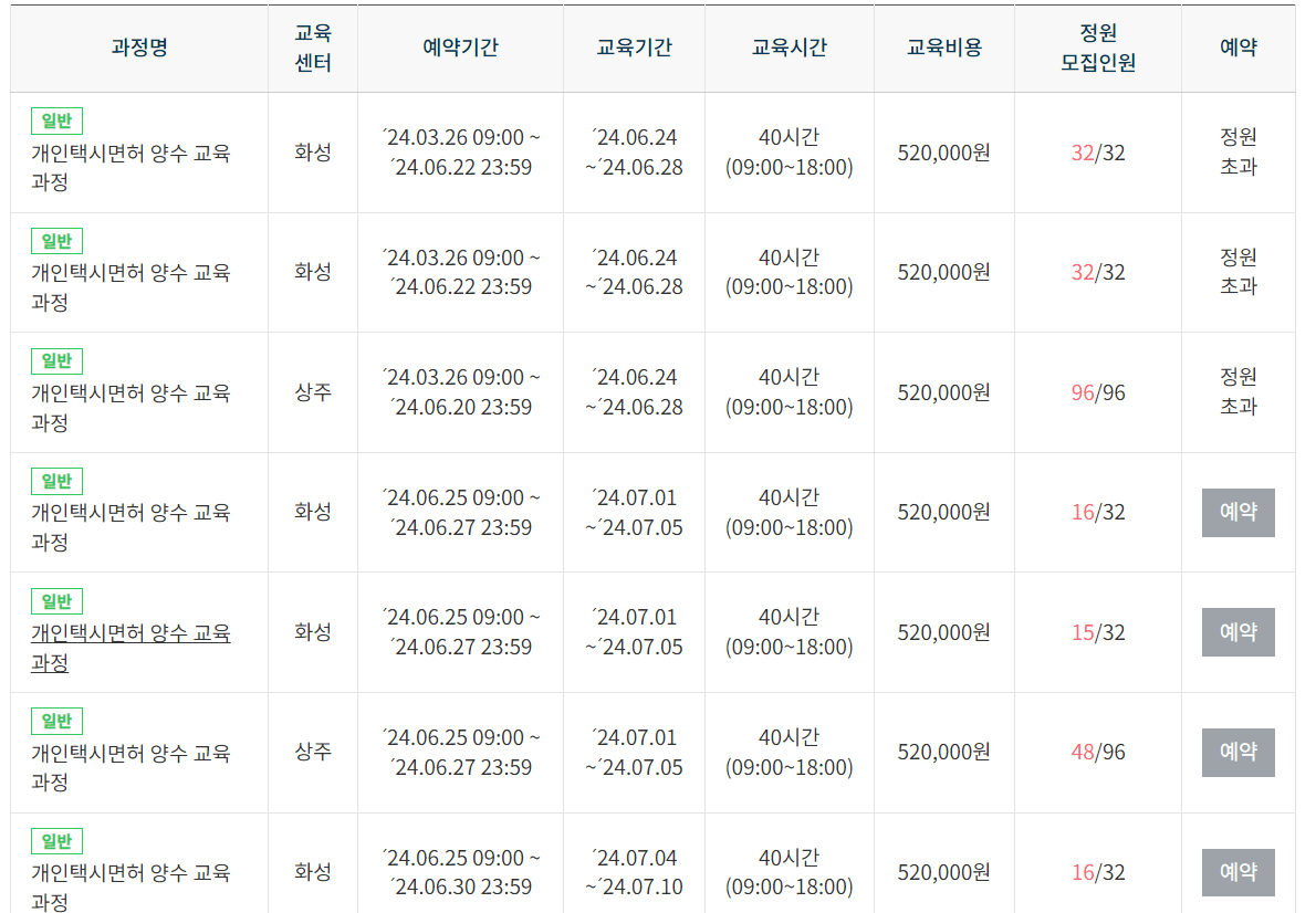 택시기사 양수교육 일정 신청하기, 신청요건, 절차, 과정