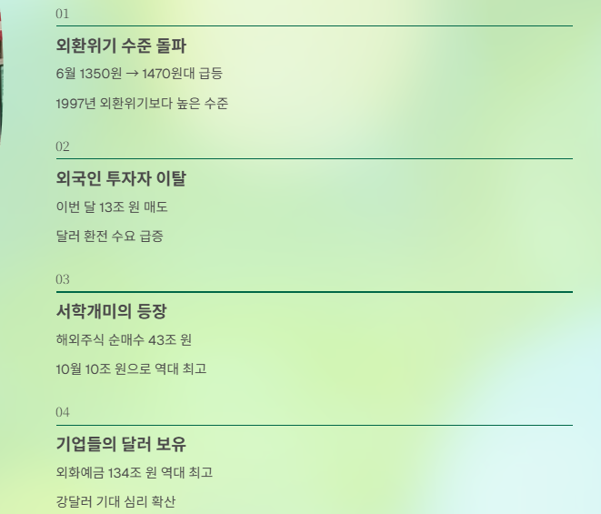 원·달러 환율 급등과 국민연금 활용, 내 지갑은?