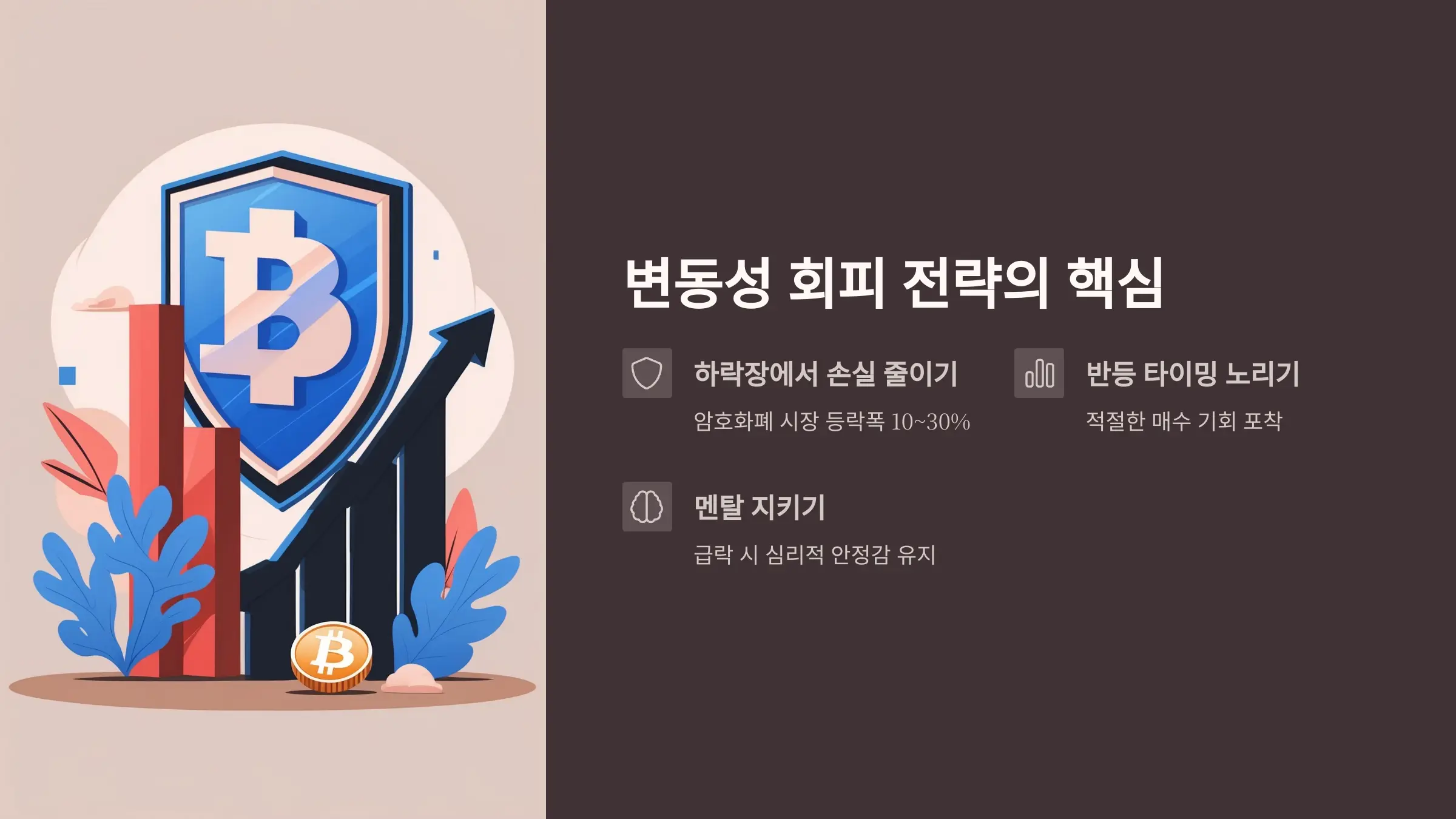 변동성 회피 전략의 핵심