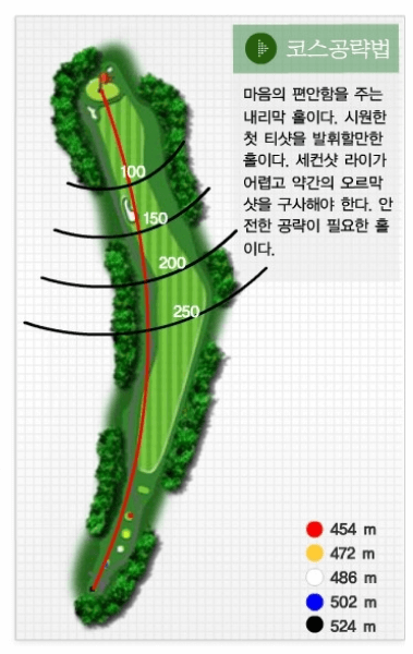 아리지 컨트리클럽 햇님코스 공략도 01