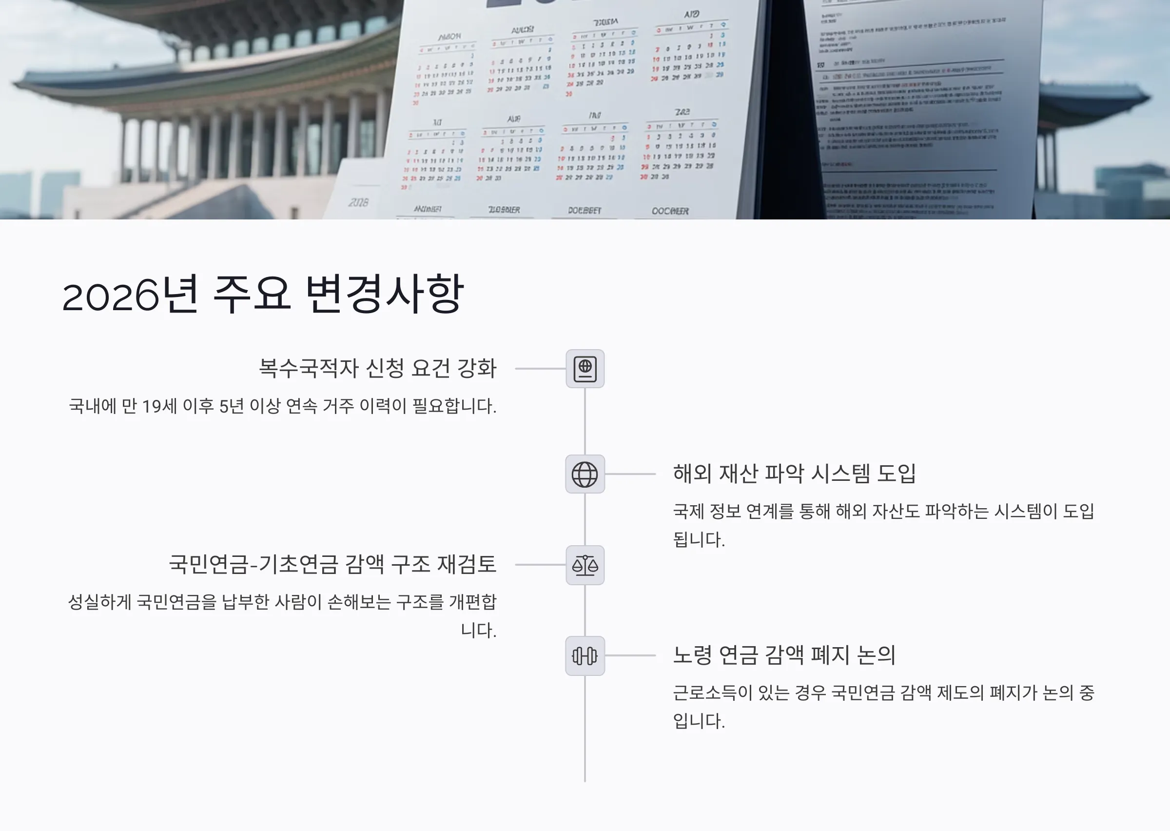 2026년 주요 변경사항을 요약 정리한 표