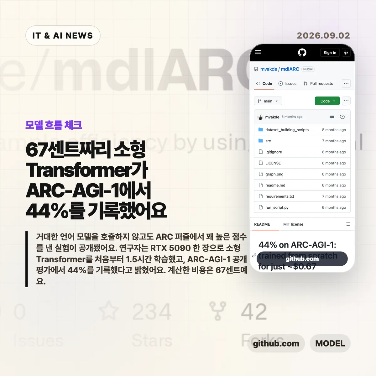 AI 뉴스 썸네일