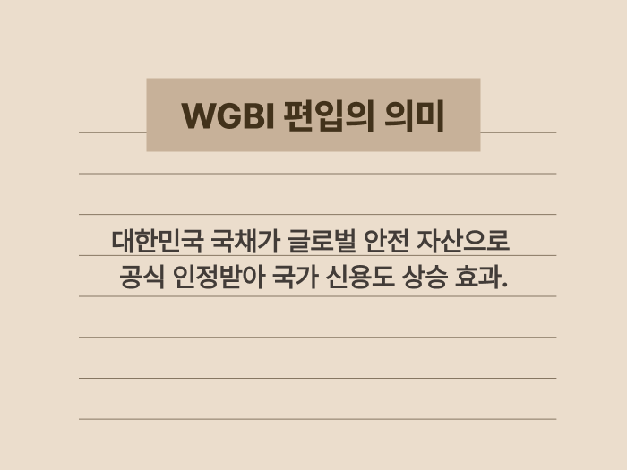 세계국채지수 편입이 갖는 금융 시장 내 위상과 국가 신용도 관련 요약 이미지