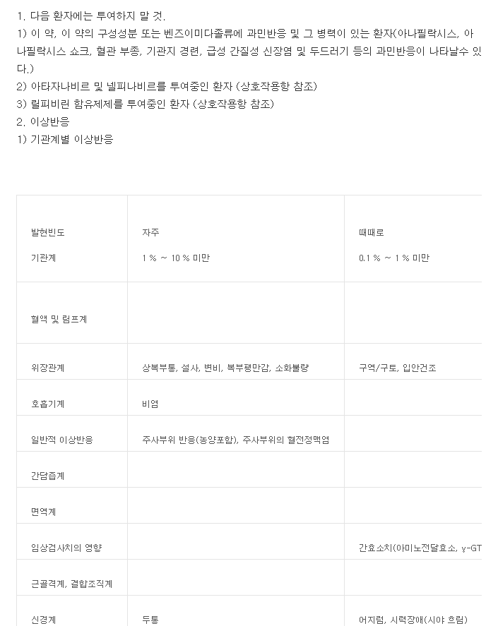 판토라인주-복용-주의사항