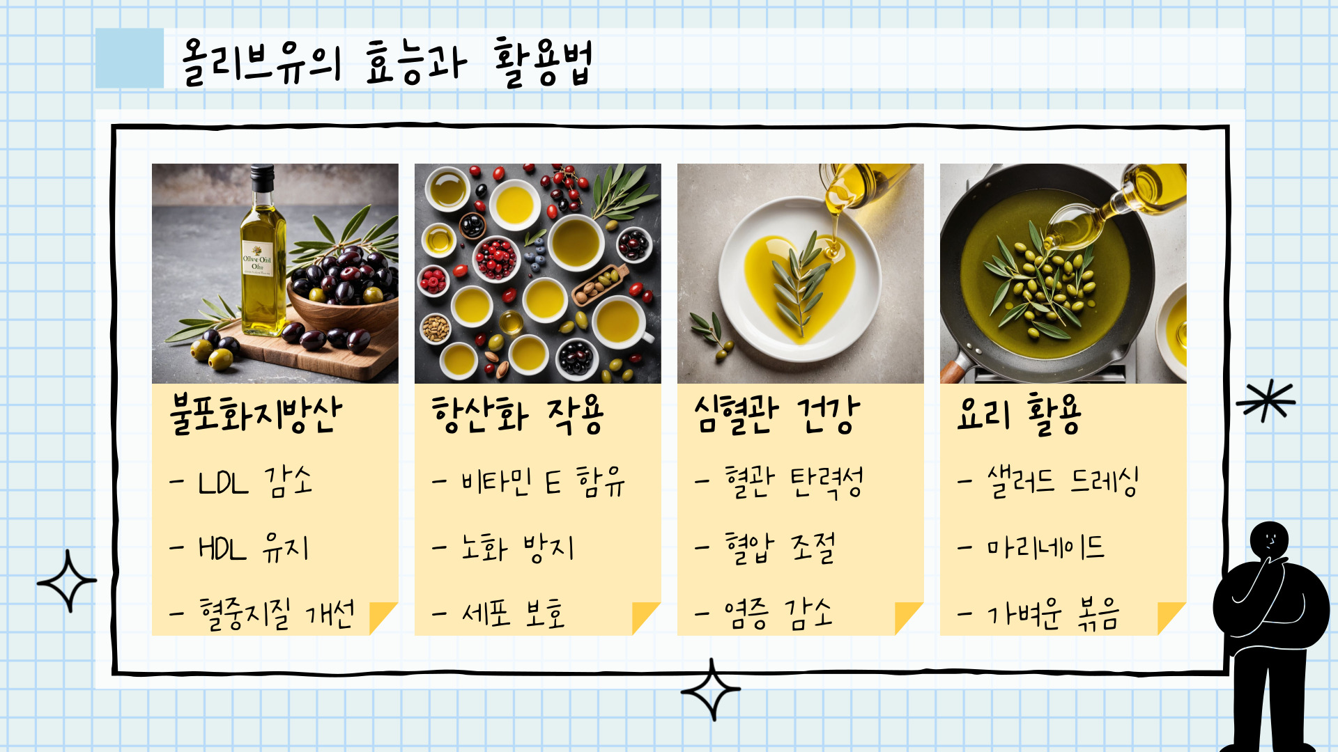 올리브유효능