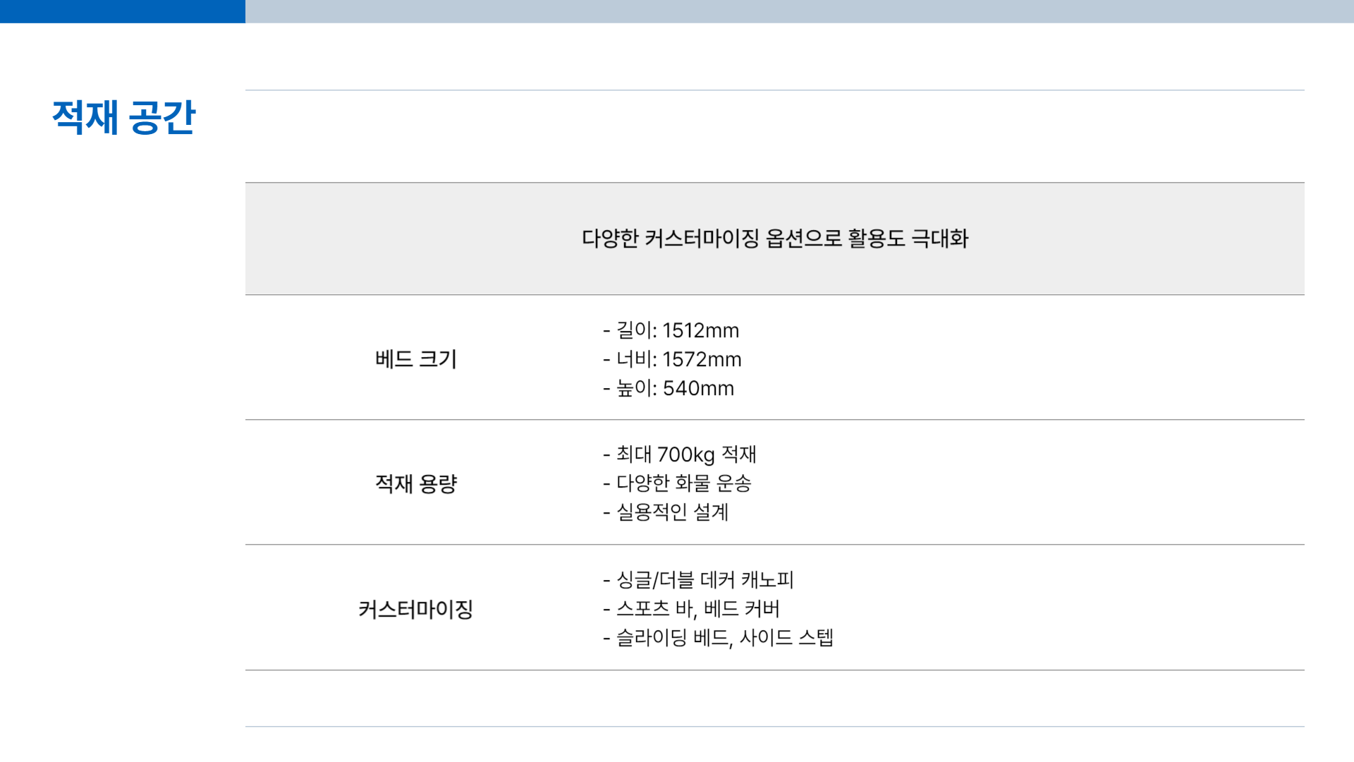 기아 타스만 가격