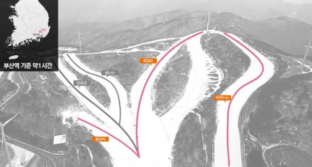 스키장-슬로프설명