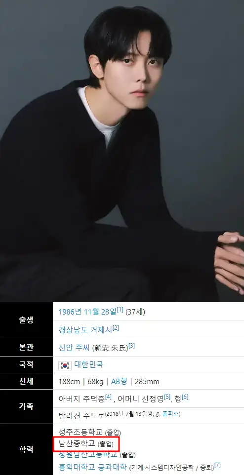 주우재 프로필
