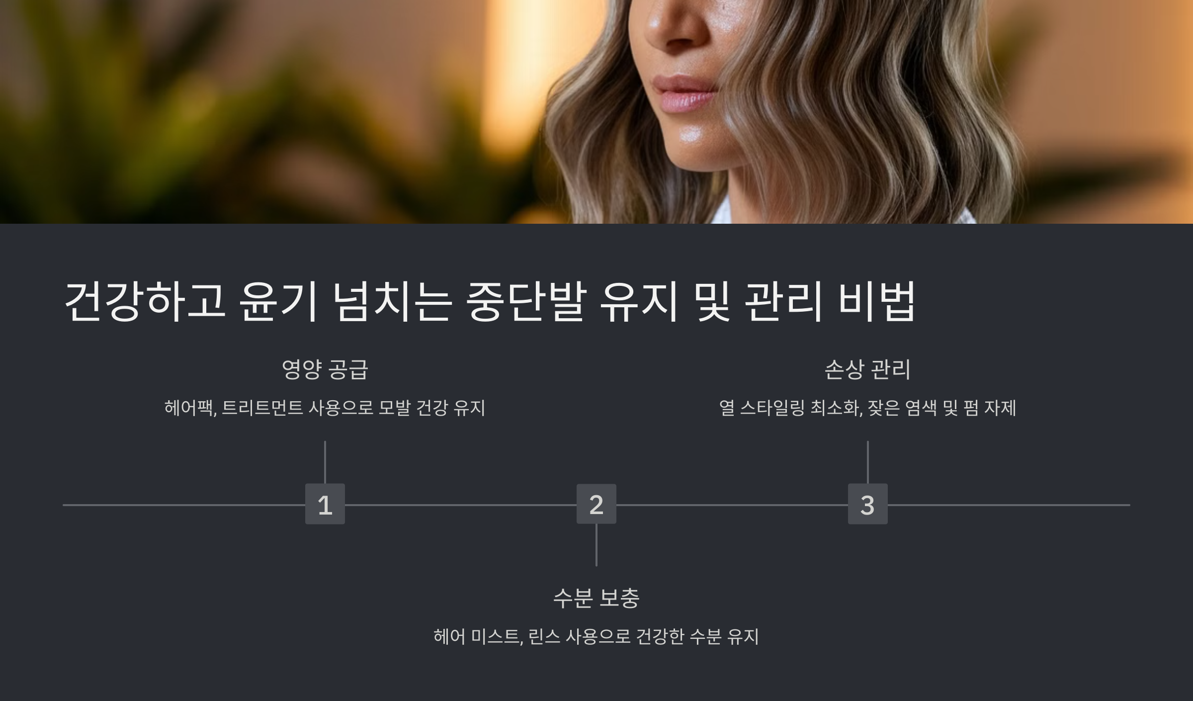 여성 중단발 헤어스타일 추천