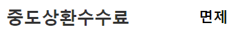 경남은행 새희망홀씨대출